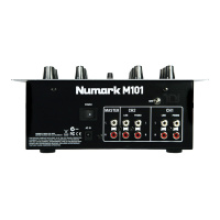 Numark M101