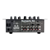 Numark M3