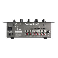 Numark M22
