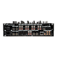 Pioneer DJM 900NXS